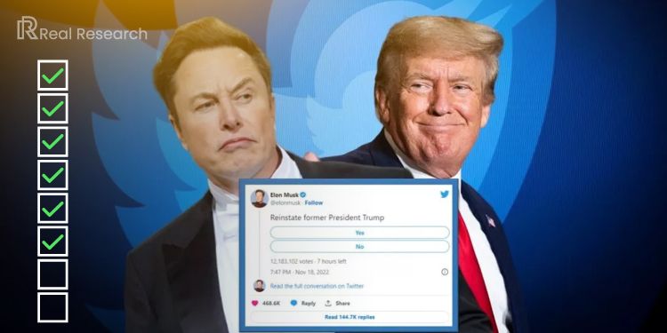 Survey On Elon Musk Reinstating Former Us President Donald Trumps Twitter Account 